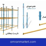داربست مدولار چکشی