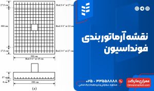 نقشه شماتیک آرماتور بندی فونداسیون بتنی